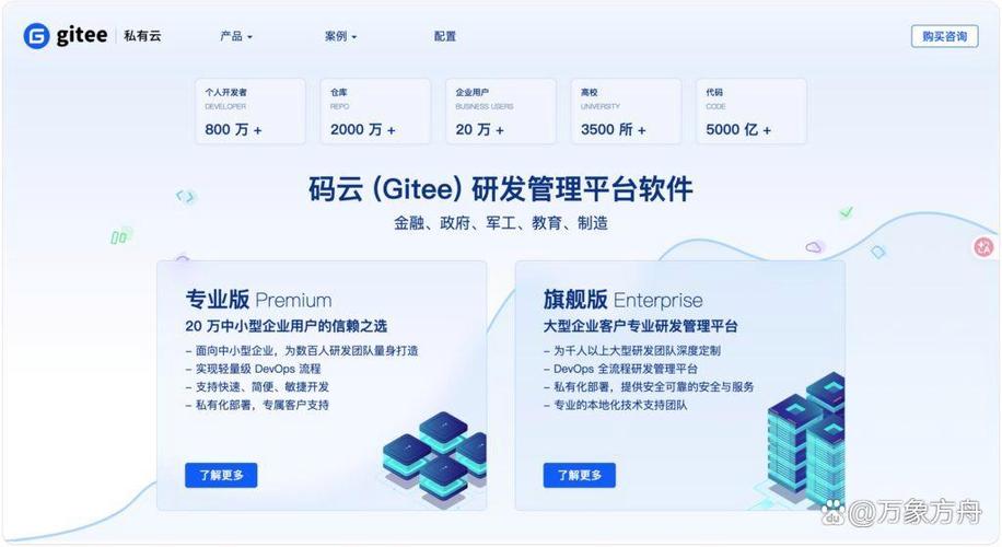 2026年研发项目管理软件盘点 14款产品怎么选